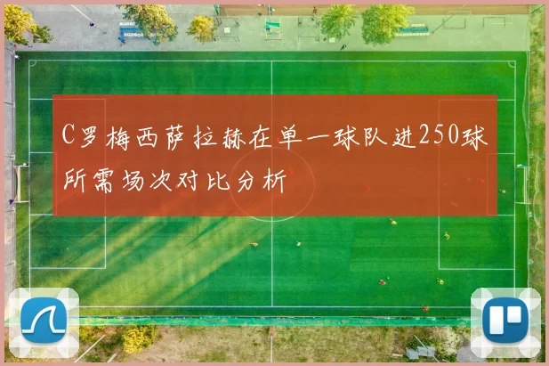 C罗梅西萨拉赫在单一球队进250球所需场次对比分析